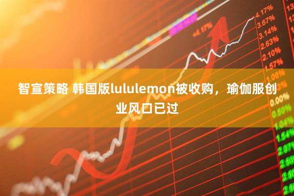 智宣策略 韩国版lululemon被收购，瑜伽服创业风口已过